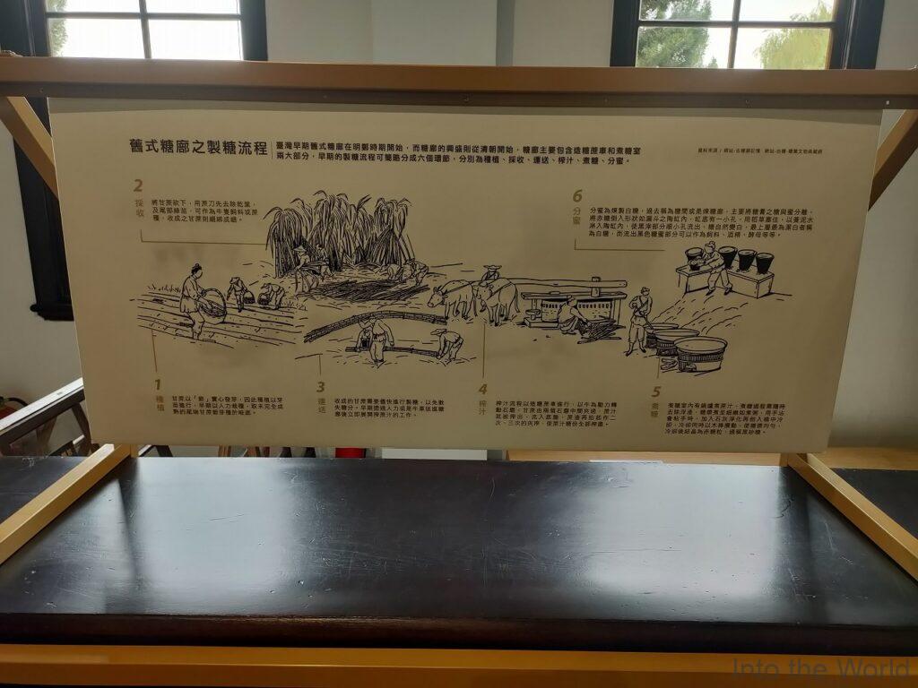 帝國製糖廠台中営業所 見どころ 感想 基本情報