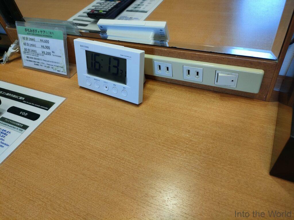 ホテルエコノ四日市 宿泊レビュー