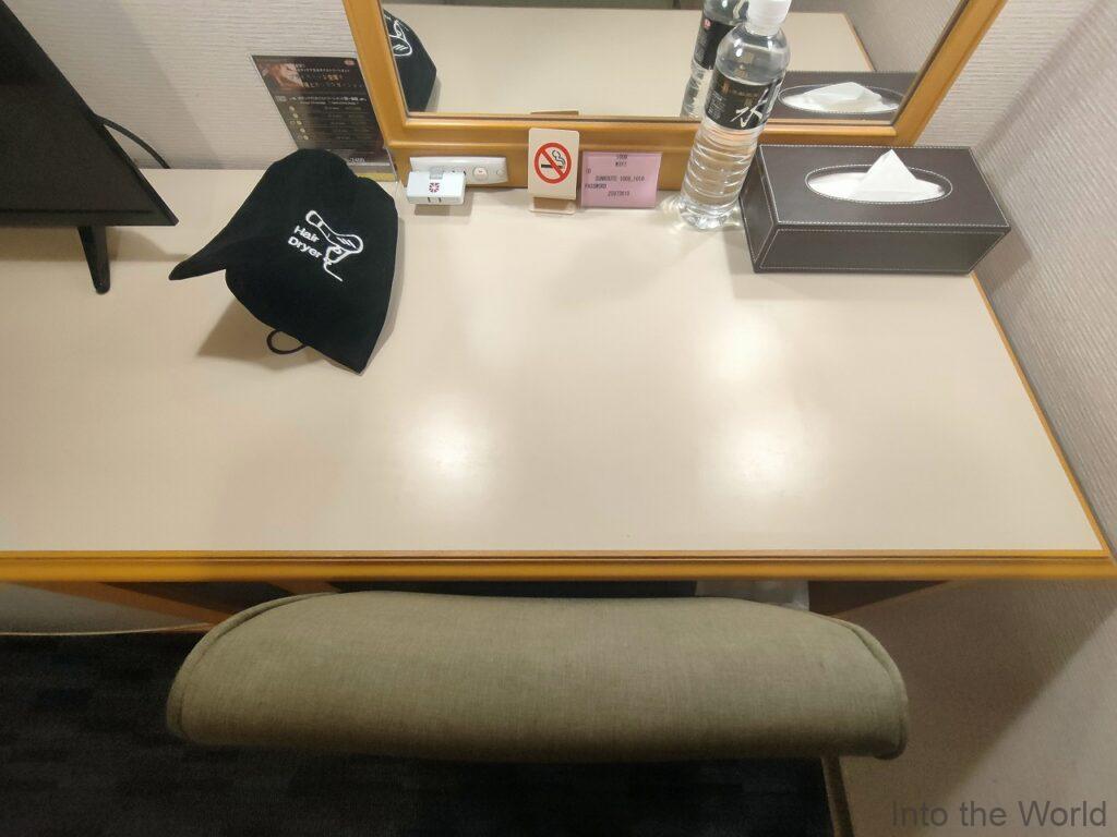 ホテルサンルート台北 宿泊レビュー