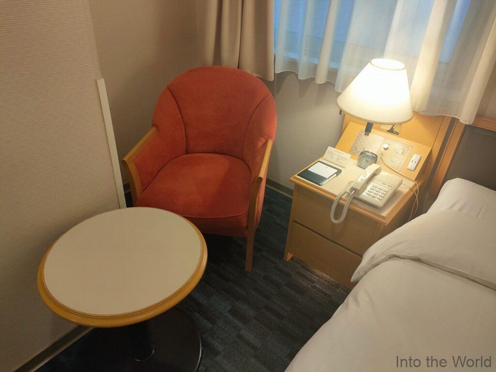 ホテルサンルート台北 宿泊レビュー