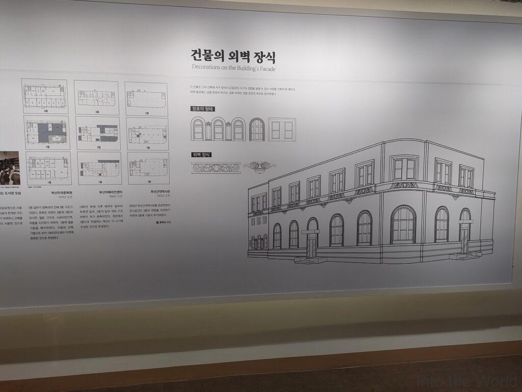 釜山近現代歴史館別館 旧東洋拓殖株式会社釜山支店 見どころ 感想 基本情報