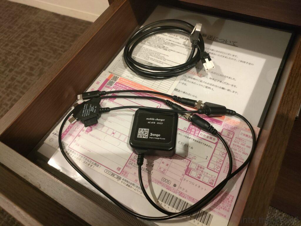 ダイワロイネットホテル千葉中央 宿泊レビュー