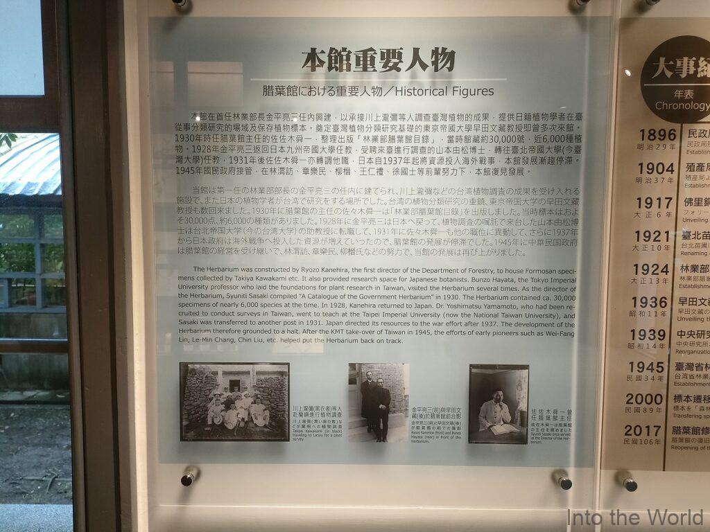 台北植物園腊葉館 見どころ 感想 基本情報