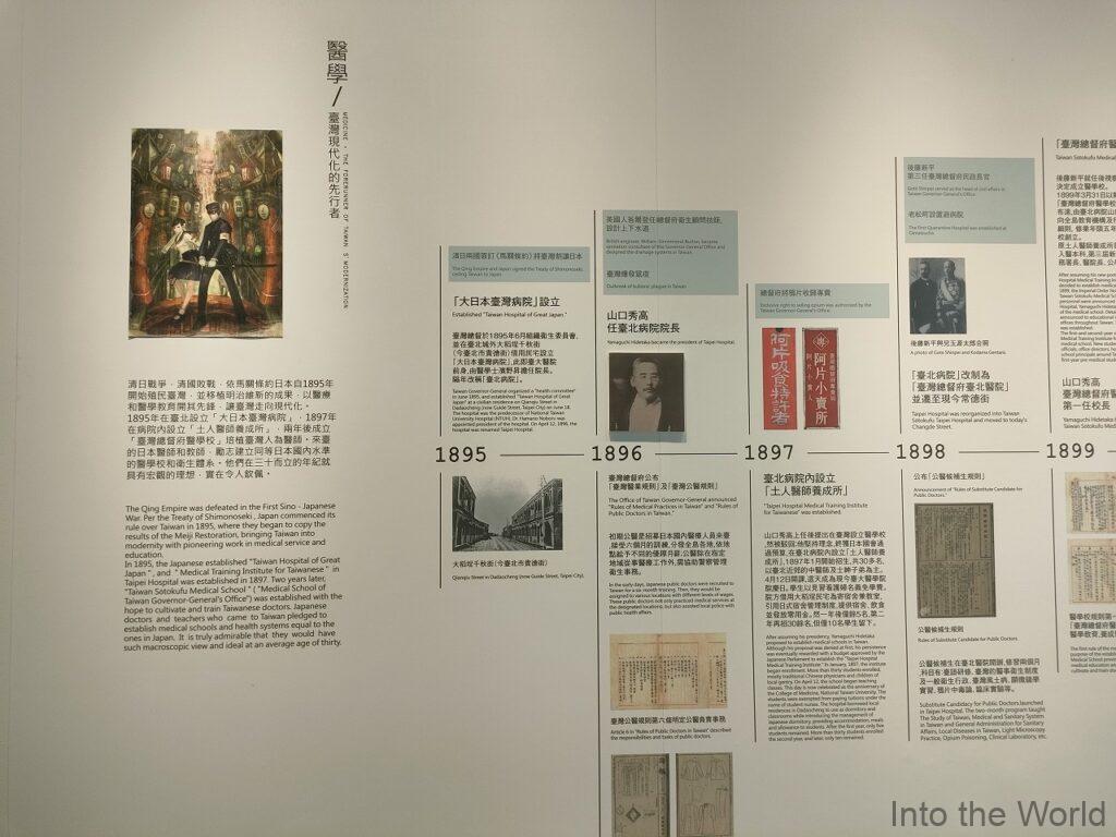 国立台湾大学医学人文博物館 見どころ 感想 基本情報