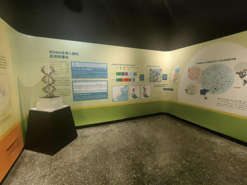 国立台湾大学医学人文博物館 見どころ 感想 基本情報