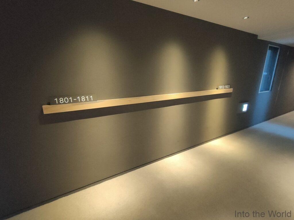 エクセルイン名古屋熱田 宿泊レビュー デザイナーズフロア