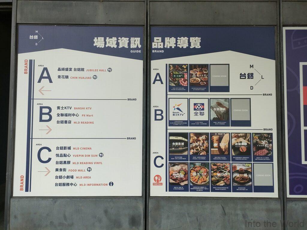 MLD台鋁 高雄 見どころ 感想