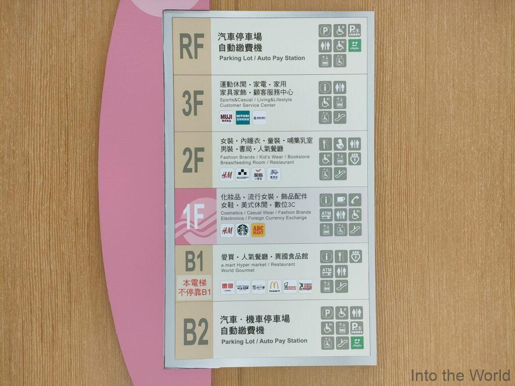 遠東百貨花蓮店 フロアマップ