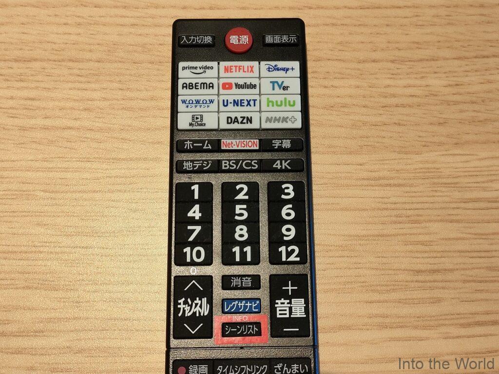 三井ガーデンホテル京都四条 宿泊レビュー