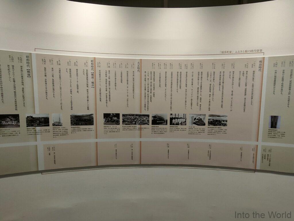 博多町家ふるさと館 展示棟 見どころ 感想